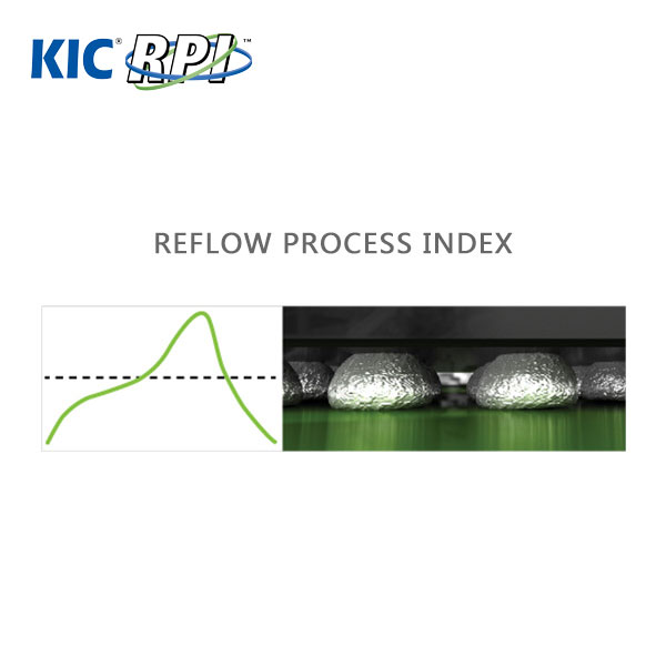 Reflow Process Inspection for Every PCB